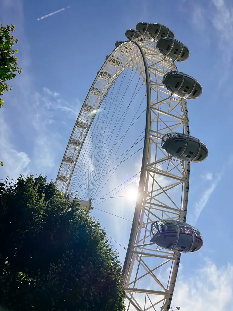 a view looking up at the London eye. 